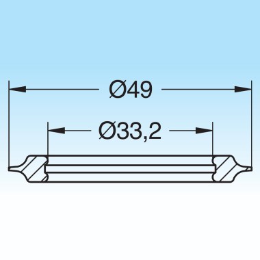 177guarndis7